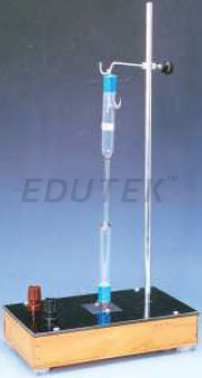 SPECTRUM ANALYSIS TUBES